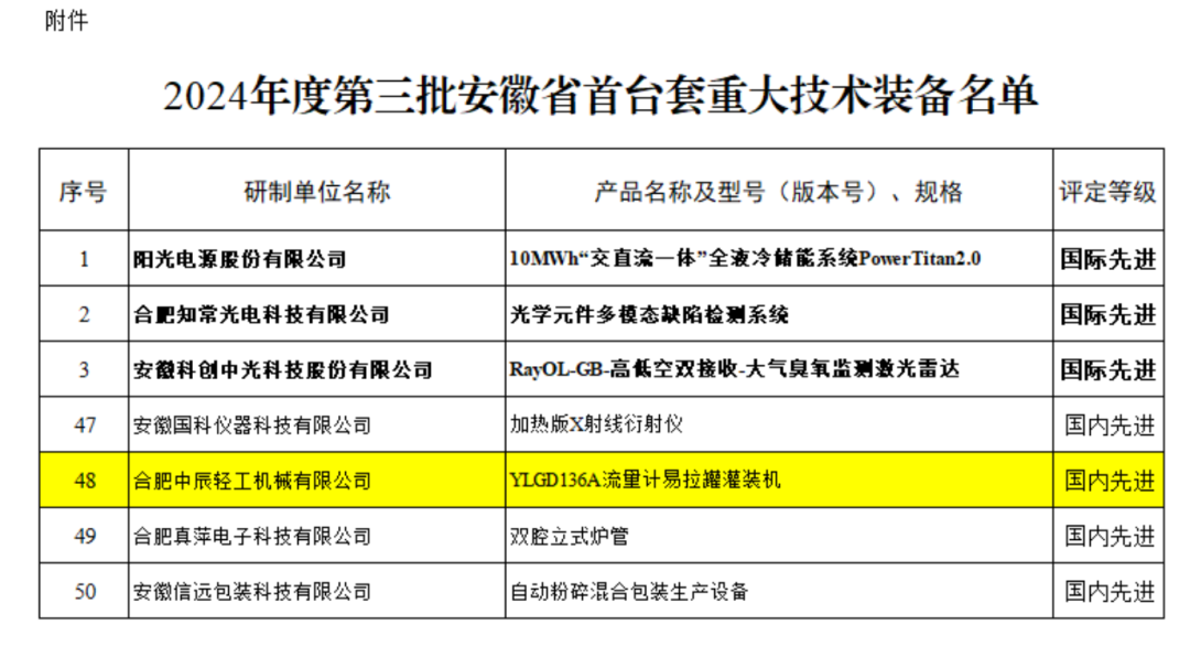 微信圖片_20250117154114.png 微信圖片_20250117154114.png